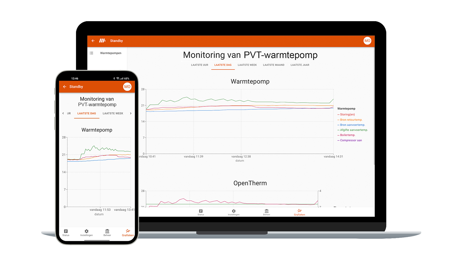 laptop-telefoon-app-my-triple-solar
