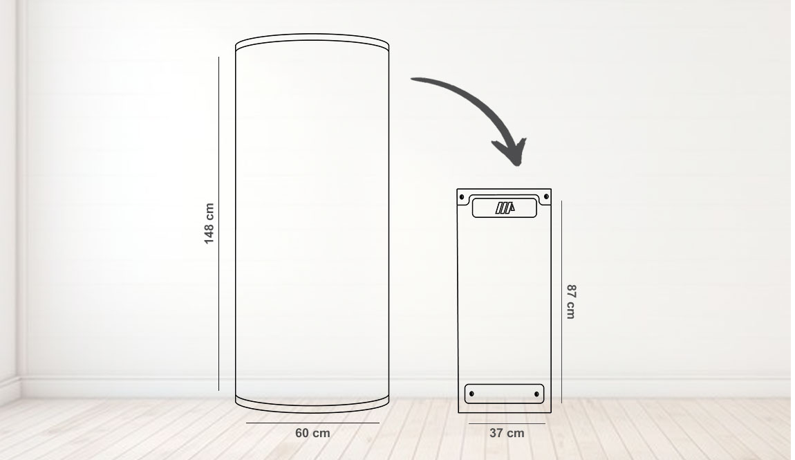 afmeting-thermische-batterij