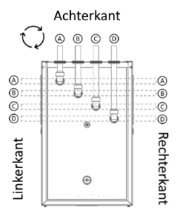 Bovenaanzicht-thermische-batterij-triple-solar