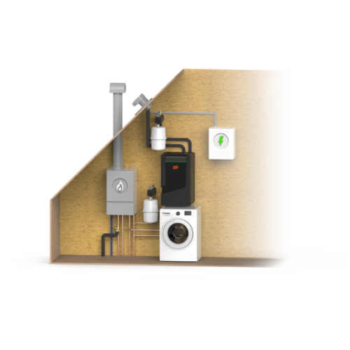 Hybride Stappenplan 1