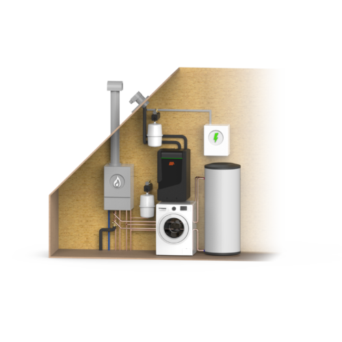 Hybride Stappenplan 2