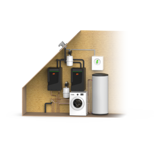 Hybride Stappenplan 3