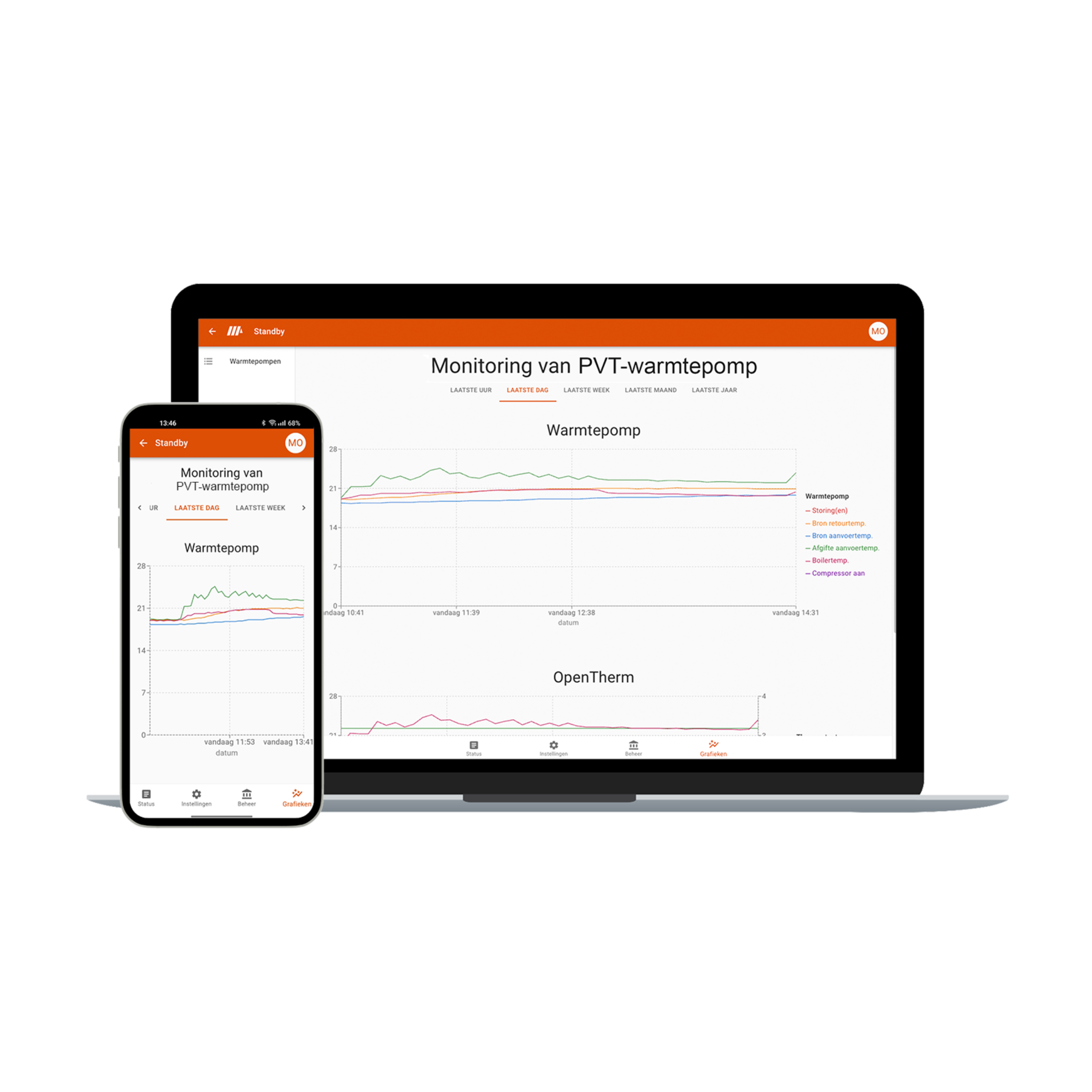 My Triple Solar (550 x 550 px)